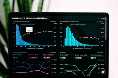 Tableau de bord et analyse de données